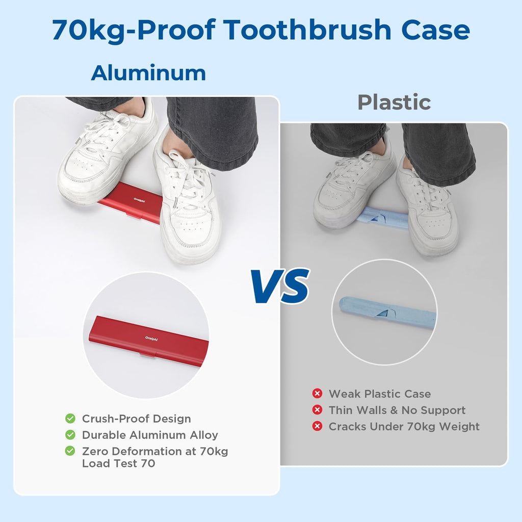Oralphi Wider Aluminum Toothbrush Travel Case, Portable Travel Toothbrush Holder, Durable Manual Toothbrush Box Container for Traveling, Bathroom, Camping, Business Trip, Red