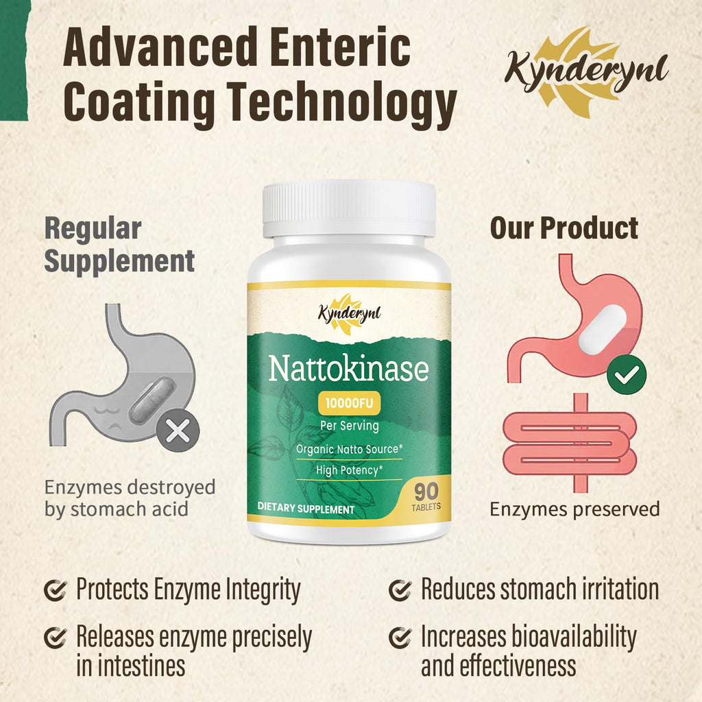 Kynderynl Nattokinase Supplement 10000FU – Organic Natto Enzyme 500mg for Circulatory Wellness, Enteric-Coated Tablets Aiding Digestion & Assisting Absorption, Vegan, 90 Tablets (90-Day Supply)