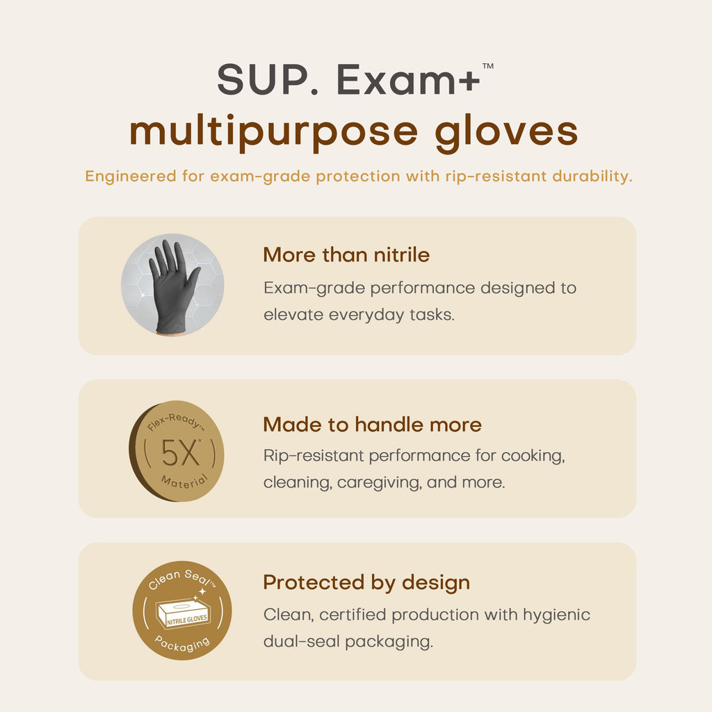 SUP Powder-Free Nitrile Exam Gloves, 100 Count, Food Safe Latex-Free Medical Non-Sterile Cooking Disposable Glove, Black (Medium)