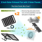 DELUMEE 8 Inch Solar Exhaust Fan, Dual Install-Free 25W Solar Panels, Waterproof for Outside, Cloudy Days Working, Solar Powered Fan for Air Circulation in Greenhouse, Pet House, Chicken Coop, Attic