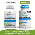 CRYSTAL PEAKS NUTRITION Cholesterol Supplement - All-Natural Ingredients to Support Normal Colesterol Levels. Supports Optimal Circulation. 60 Capsules