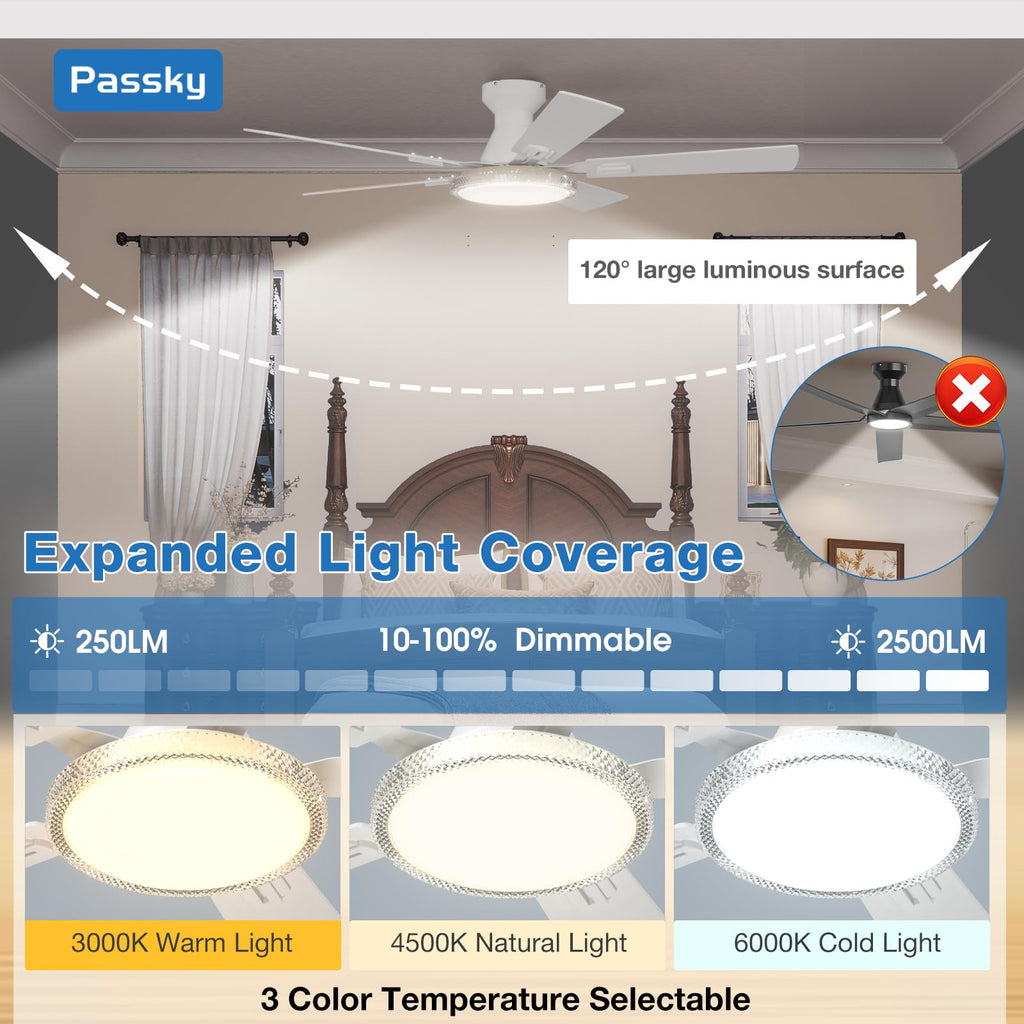 Passky Ceiling Fans with Lights, 52 inch White Flush Mount Ceiling fan with Remote Control, Low Profile Ceiling Fan for Bedroom, Farmhouse, Reversible, 3CCT, Dimmable, Noiseless DC Motor