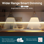 Linkind Smart Light Bulbs, Warm White to Daylight (2700K-6500K), Alexa Light Bulbs, Work with Alexa, Google Home, AiDot, 60W Equiv, Efficient 8.5W, 2.4G WiFi Bluetooth LED CRI>90, A19 E26 800LM, 4Pack