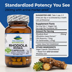 Pure Mountain Botanicals Rhodiola Rosea Supplement - 60 Capsules 250mg - Root Extract Standardized 3% Rosavins 1% Salidroside - Vegan Kosher Gluten Free