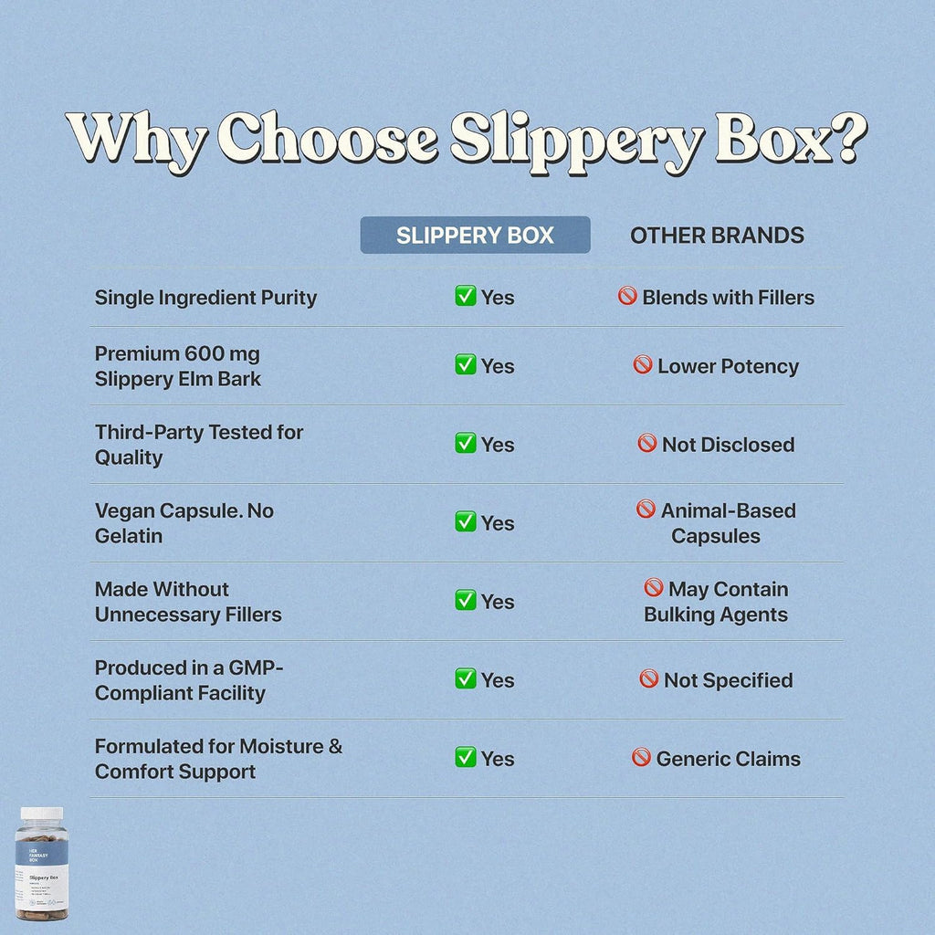 Her Fantasy Box | Slippery Box | Fast-Acting Slippery Elm Capsules for Feminine Wellness & Intimate Moisture Support – 60 Vegan Capsules