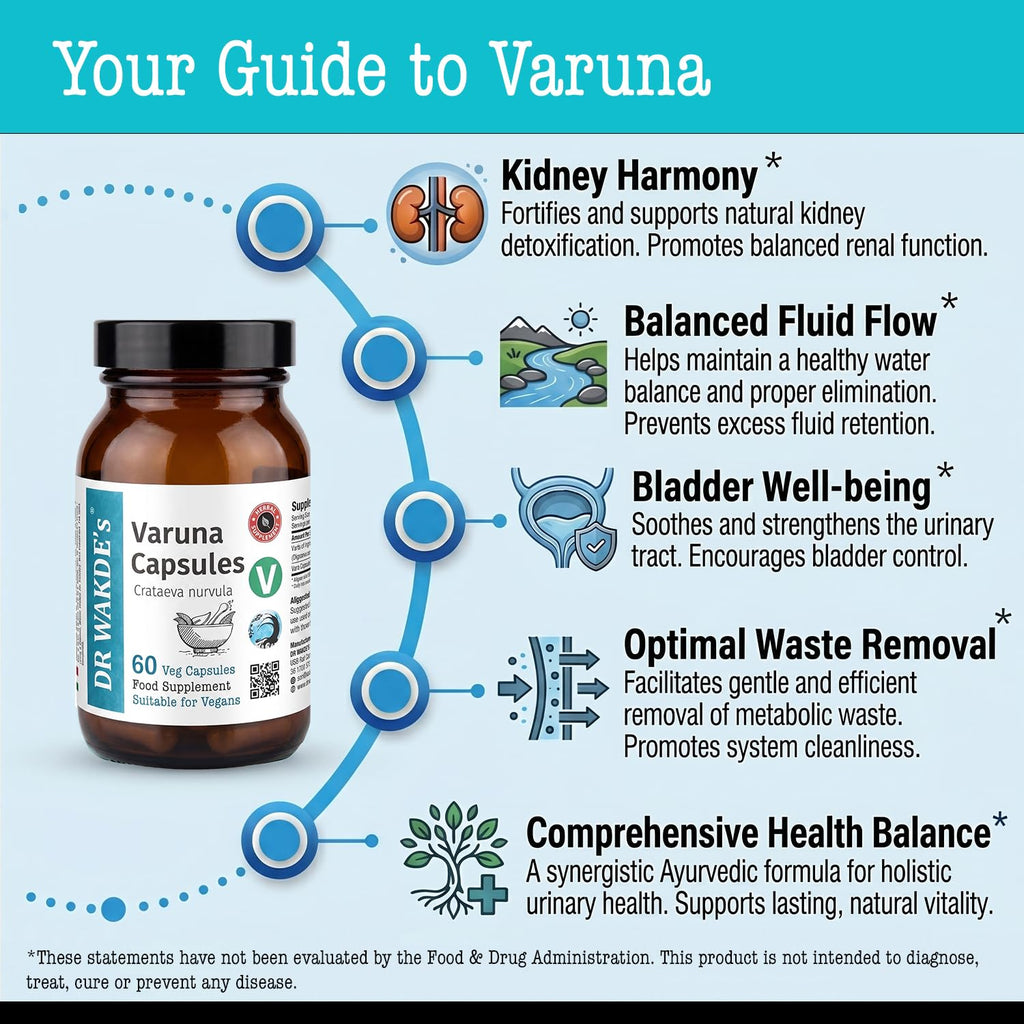 DR WAKDE's Varuna Capsules (Crataeva nurvula) 500mg | Urinary Tract, Bladder & Kidney Support | 60 Veg Caps | Pure Ayurvedic Bark Powder | Vegan | Filler-Free | Made in UK