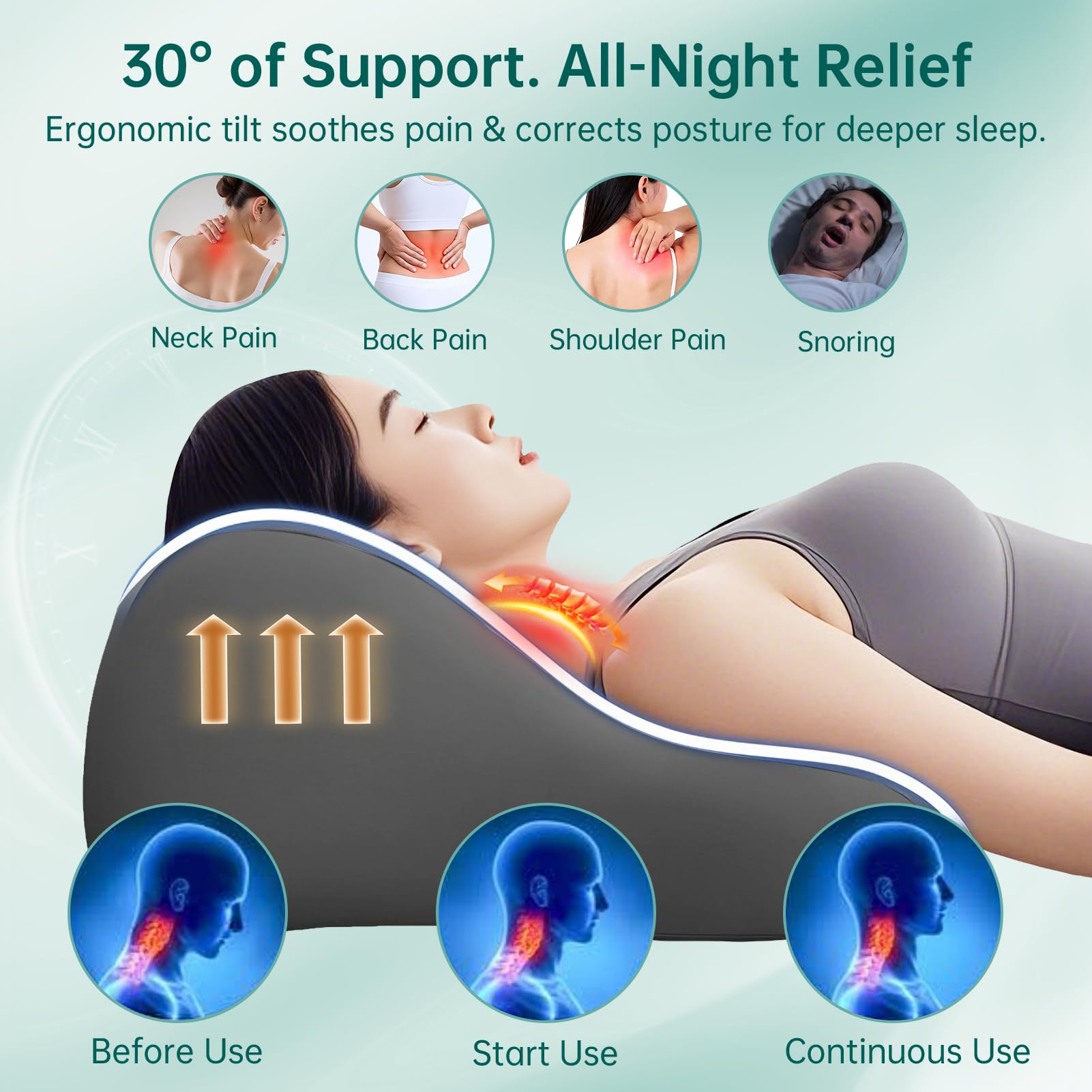 Memory Foam Wedge Pillow Intimacy Couples Pillow, Pregnant Ergonomic Contoured Position Pillow for Sleeping & Reading, Multi-Functional Bed Pillow Back Support Cushion All Grey