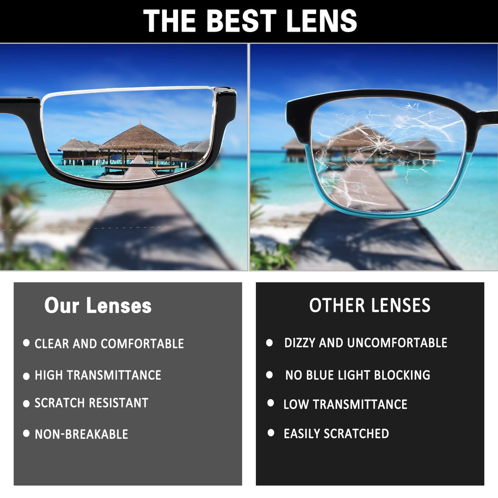 Kerecsen Half Frame Reading Glasses for Men & Women, Lightweight Comfort-Fit Design with Spring Hinges (5Black, 2.00)