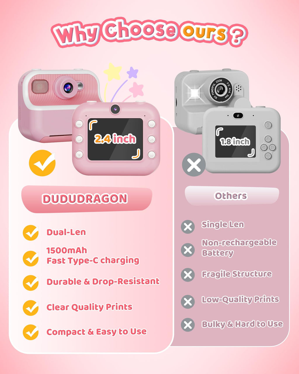 Instant Camera, Front Rear Dual Selfie Kids Camera with 1080P Videos, Holiday Birthday Gifts for Kids Age 3-12, Toddler Portable Travel Print Digital Camera Toy for 4 5 6 7 8 9 Year Boys Girls