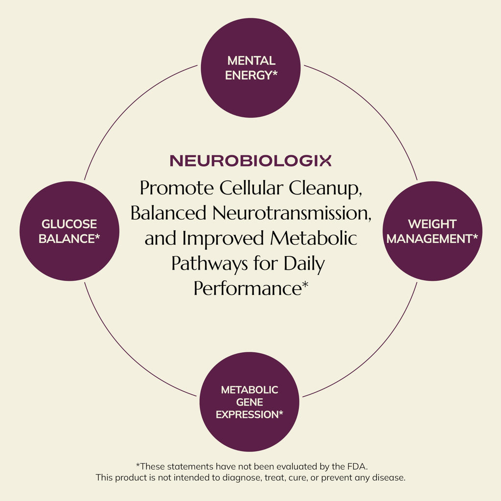 Neurobiologix Metabolic Stimulator, Inositol & Chromium Picolinate Professional Grade Formula, Metabolic Wellness and Cellular Energy for Men and Women, Gluten Free, Non GMO, Vegetarian, 90 Capsules
