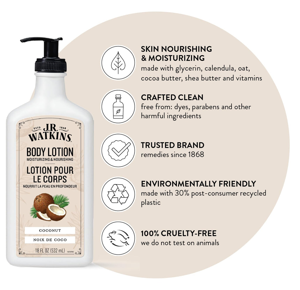 J.R. Watkins Daily Moisturizing Body Lotion, Coconut, 18 fl oz, 2 Pack