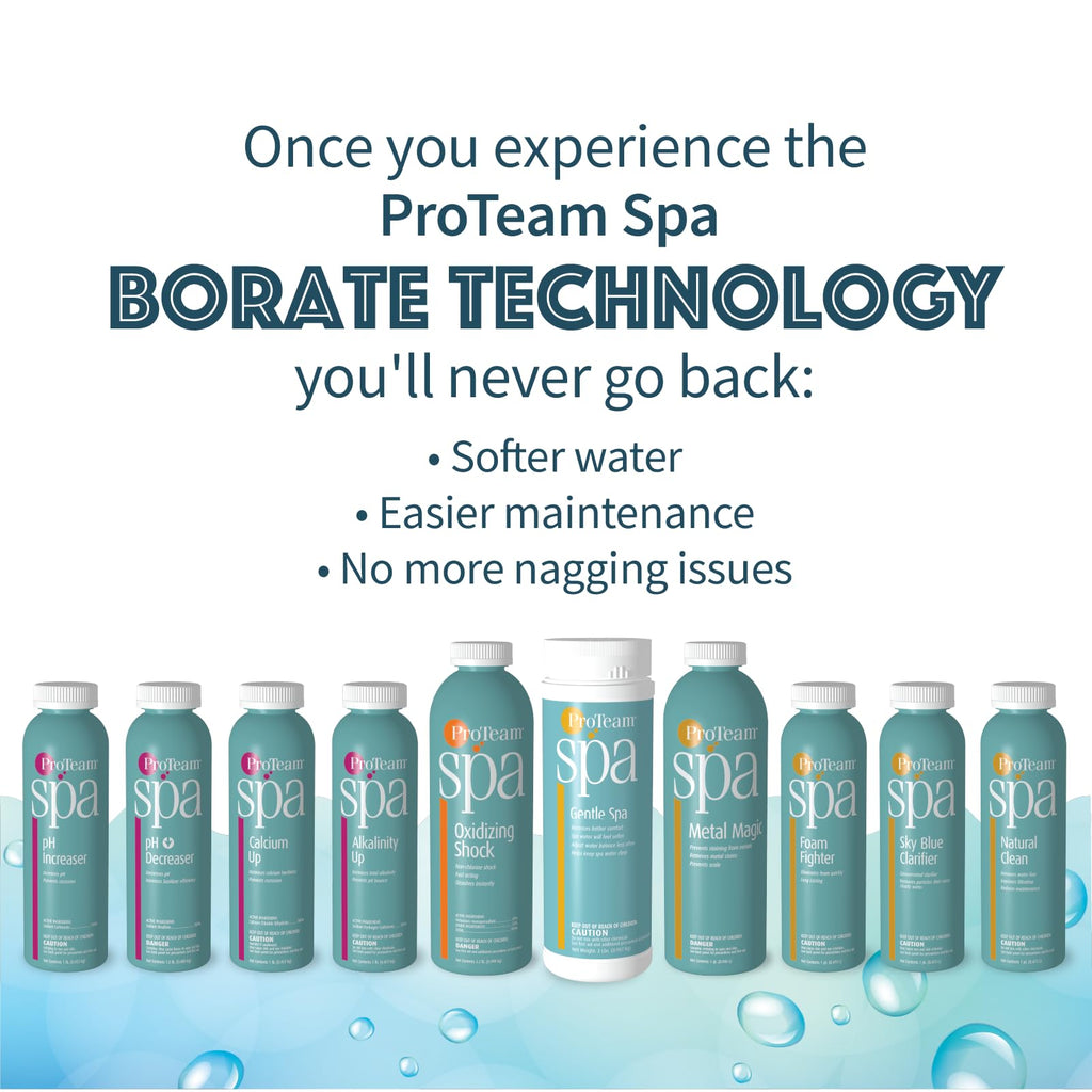 ProTeam Spa Di-Chlor - Hot Tub Chlorine for Hot Tubs and Spa Sanitizer for Hot Tub with SplashWiz Hot Tub Chemicals Care Guide - Made in USA (1 lb)