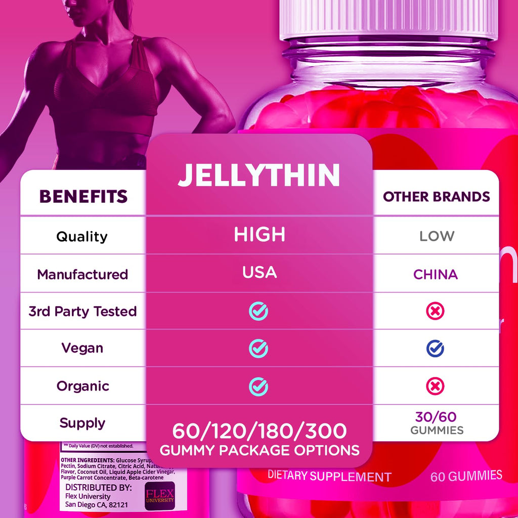 (5 Pack) Jelly Thin Gummies, Jellythin Weight Management Gummys with Apple Cider Vinegar, Advanced Health and Wellness Formula Gummys with Maximum Strength Active Lifestyle Multivitamins (300 Gummies)