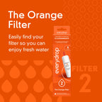 everydrop by Whirlpool Ice and Water Refrigerator Filter 2, EDR2RXD1, Single-Pack