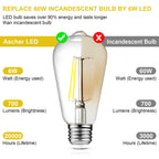 Ascher Vintage LED Edison Bulbs, 6W, Equivalent 60W, Non-Dimmable, Daylight 5000K, 700Lumens, ST58 Antique LED Filament Bulbs with 80+ CRI, E26 Medium Base, Clear Glass, Pack of 4