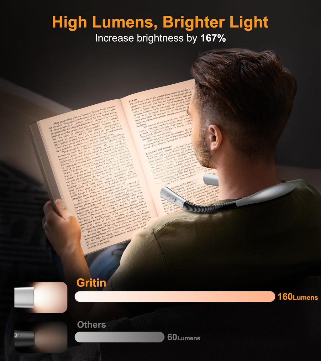 Gritin Book Light, Eye Caring 4-Color&5-Brightness Neck Light Reading Light
