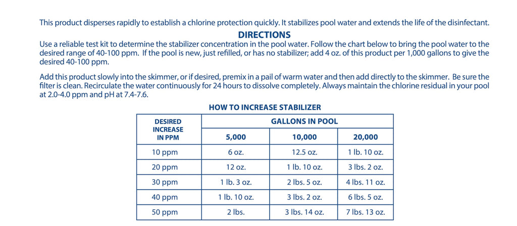 Pool Mate 4-Pounds Premium Pool Stabilizer and Conditioner, Concentrated Cyanuric Acid for Pools, Helps Chlorine Last Longer