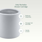 AquaBliss High Output Shower Filter Replacement Cartridge – Reduces Chemicals & Chlorine, Restores pH Balance, Glowing Skin, Strong Nails & Shimmering Hair – 1-Pack (SFC100)