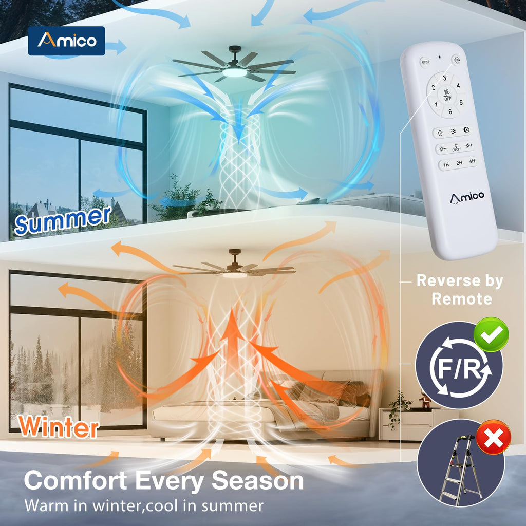 Amico 64 Inch Ceiling Fans with Lights and Remote,Indoor/Outdoor Ceiling Fan with 6 Speed Reversible Quiet DC Motor, 3CCT,Dimmable,Brown Modern Ceiling fan For Living Room, Bedroom, Patio