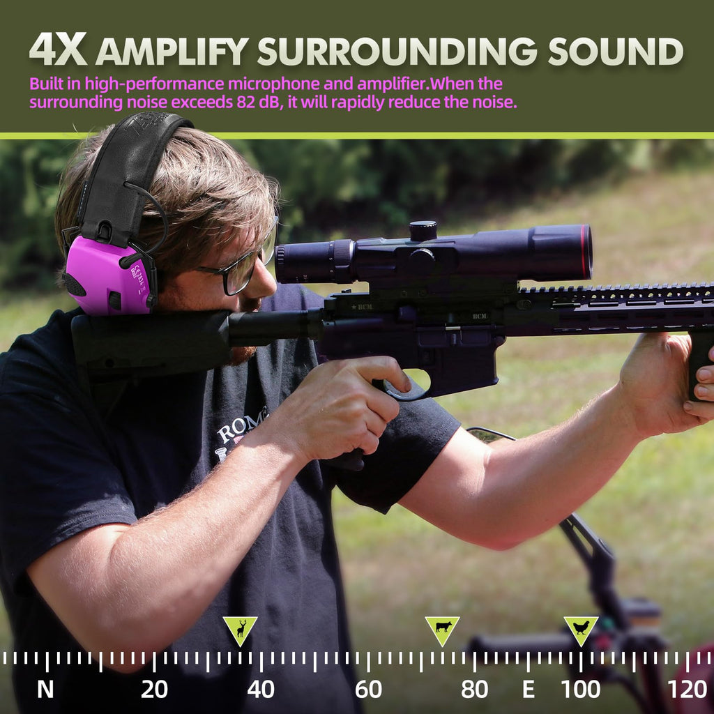 ZOHAN EM054 Electronic Shooting Ear Protection with 4X Sound Amplification, Slim Active Noise Reduction Earmuffs for Gun Range