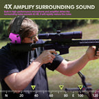 ZOHAN EM054 Electronic Shooting Ear Protection with 4X Sound Amplification, Slim Active Noise Reduction Earmuffs for Gun Range