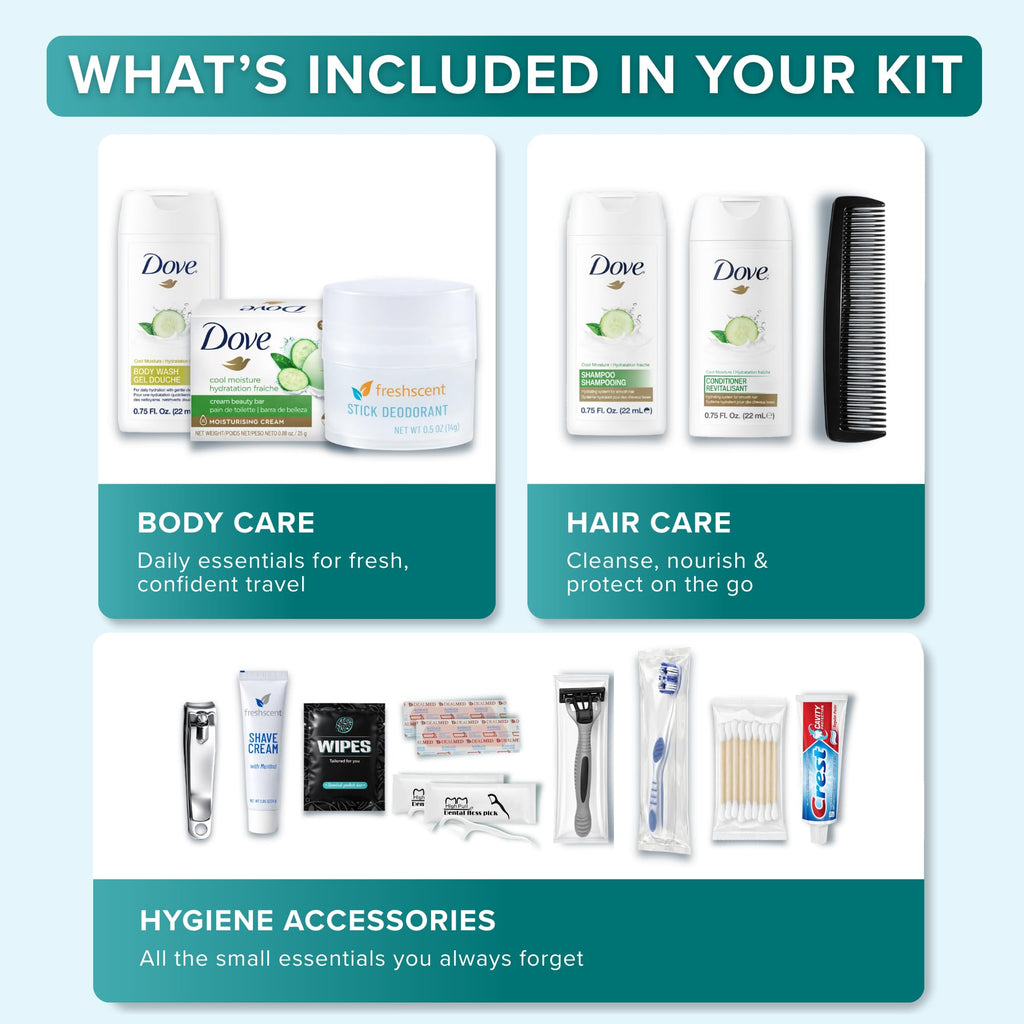 TrekTote 20 Piece Unisex Travel Hygiene Kit with Toiletries & Personal Care Essentials, TSA-Compliant, Individual and Bulk Packs Available