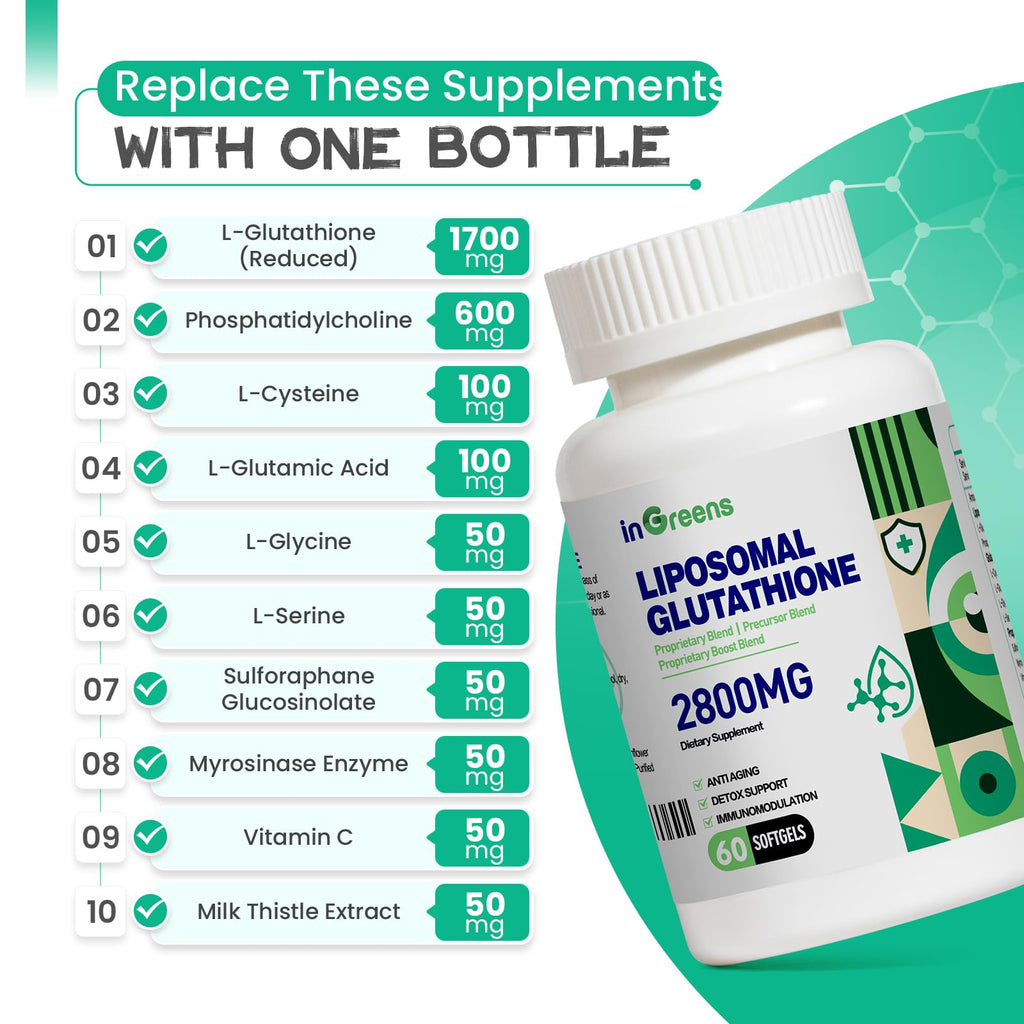 inGreens 2800 MG Liposomal Glutathione Supplement, Detoxifying & Immune, Aging Defense, Energy, Glutathione Unique Formulation Reduced