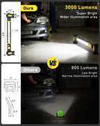 Magnetic Work Light, 5200mAh Rechargeable LED Work Light Bar, 3000 Lumens Bright Under-Hood Mechanic Light for Car Repairing/Inspection/Garage/Workshop/Emergency (1 Pack, Black-Yellow)
