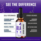 Gelatide Drops, Official Gelatide Supplement Droppers - Maximum Strength, All Natural Keto Liquid Droppers, Advanced Formula Sustain Active Lifestyle & Fitness Goals, Gela Tide Drops Reviews (2 Pack)