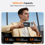 Magnetic Portable Charger 10000mAh, 22.5W Power Bank with Built in Cable