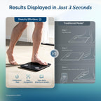 Etekcity Upgraded Smart Scale for Body Weight Fat and BMI, FSA Eligible