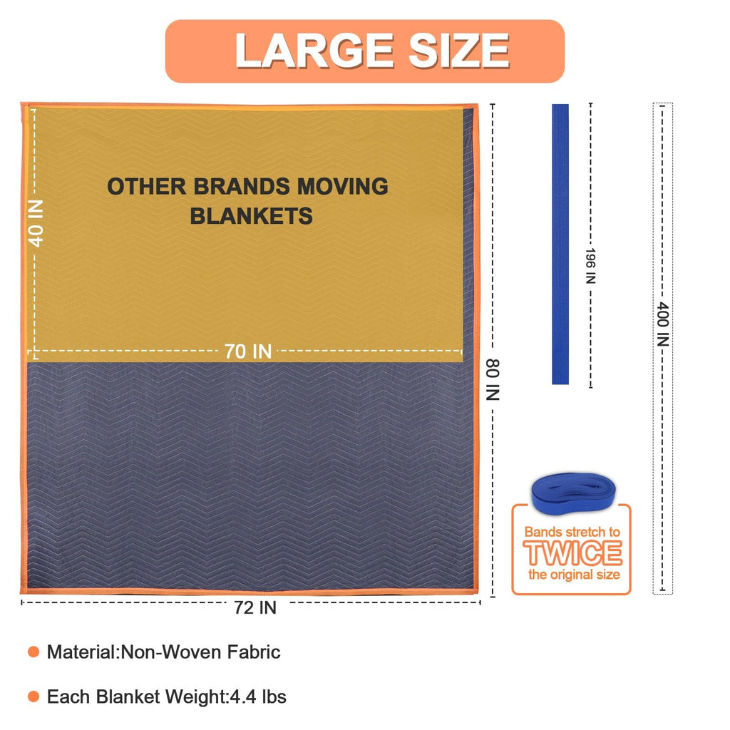 YMTLJHDSY 4 Moving Blankets 72x80in with 2 Elastic Rubber Band (196in Extendable to 400in) – Durable Quilted Moving Blanket-Heavy Duty Shipping Blankets (Total Weight 17.6 lbs,Black/Blue)