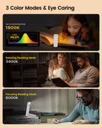 Glocusent USB Rechargeable Book Light, Portable Clip-on LED Reading Light, Reading Lights for Books in Bed with 3 Amber Colors & 5 Brightness Dimmable, Compact & Long Lasting, Perfect for Book Lovers