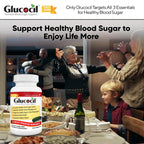 Glucocil – Softgels - Premium Blood Sugar Support - New Clinical Study Published March 2026-3 Million Bottles Sold - Supports the 3 Essentials for Healthy Blood Sugar - Since 2008, 2-Pack