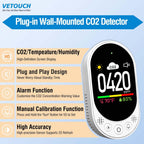 VETOUCH Plug in CO2 Detector Wall, 3-in-1 Air Quality Monitor CO2 Alarm, Digital Display CO2 Monitor, Household Temp Humidity Meter, Real-Time CO2 Level Sensor Alert for Home Office School Garage