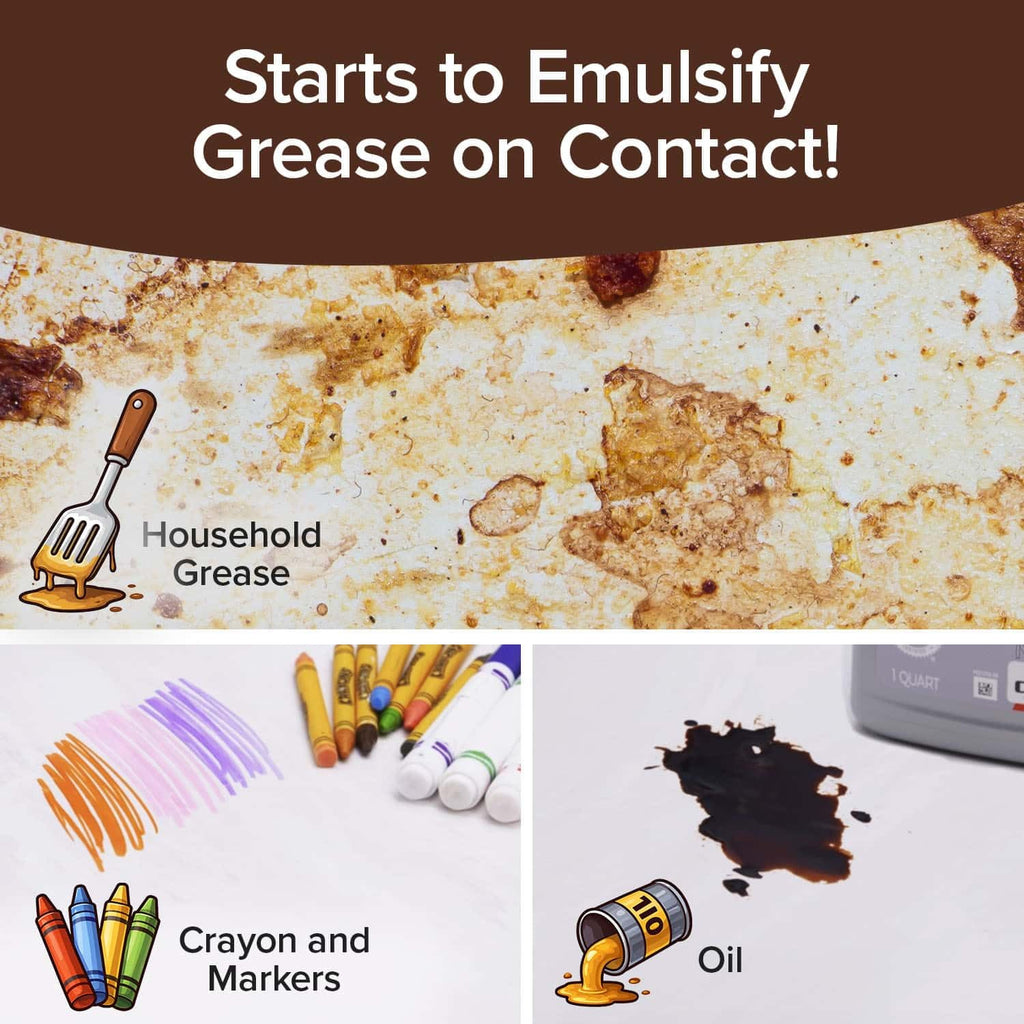 Bull Shot Degreaser Pro, Foaming Degreaser & Grime Remover, Heavy-Duty, AS SEEN ON TV, Residue-Free, Shake, Point & Spray, Emulsifies Grease, Oil Splatters, Glue, Tape Residue & More - Made in the USA