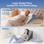 Simpledad 3PCS Wedge Pillow, Orthopedic Wedge Pillow for Acid Reflux, Back Pain Relief, Cooling Memory Foam Top, Bed Wedge Pillows for Headboard, Sleeping, Snoring, Back Support, After Surgery.