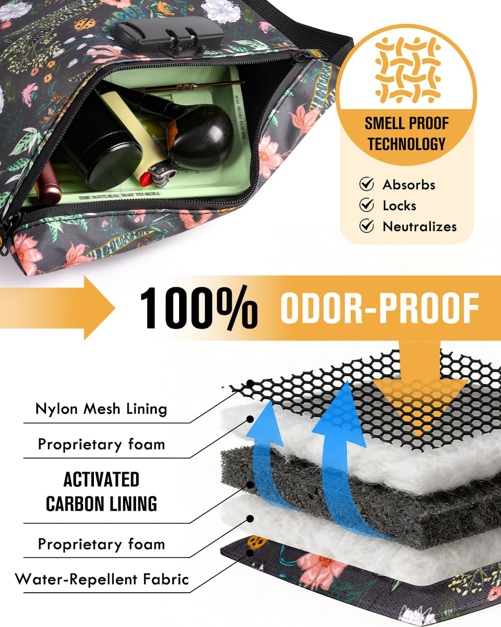 SafeDelux Smell Proof Bag, Odor Proof Bag with Combination Lock, Durable Smell Proof Container with Carbon Lining, Secure Odorless Travel Pouch for Home & On-the-Go (Green Combo)