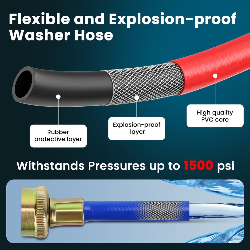 4FT Rubber Washing Machine Hoses for Washer Flexible Burst-proof Rubber Hot and Cold Water hoses 3/4 inch NPT Washer Water Hoses - 2 pack by Fetechmate