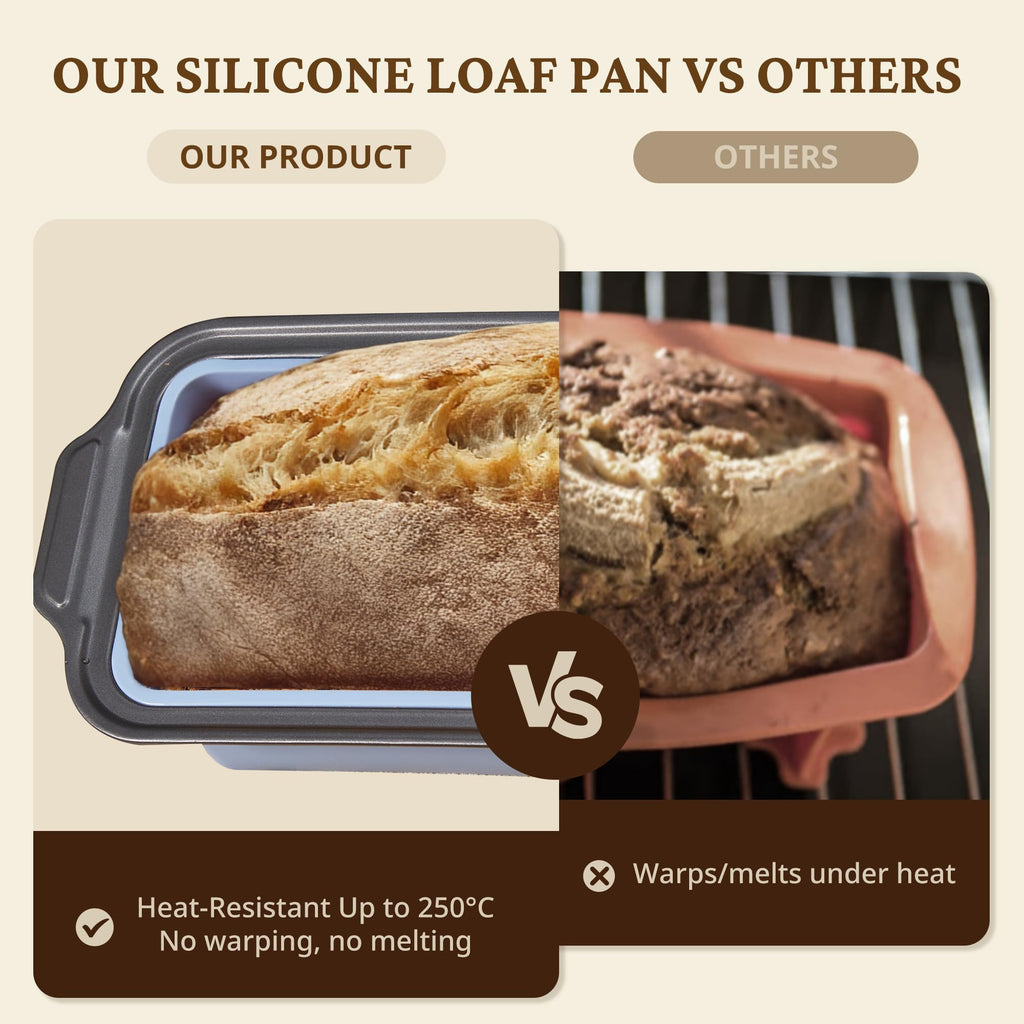 BRONYPRO 9x5 Inch Non-Stick Bread Loaf Pan,Non-Toxic Silicone Baking Mold For Homemade Bread,Heavy-Duty Steel Frame,Dishwasher Safe-Blue