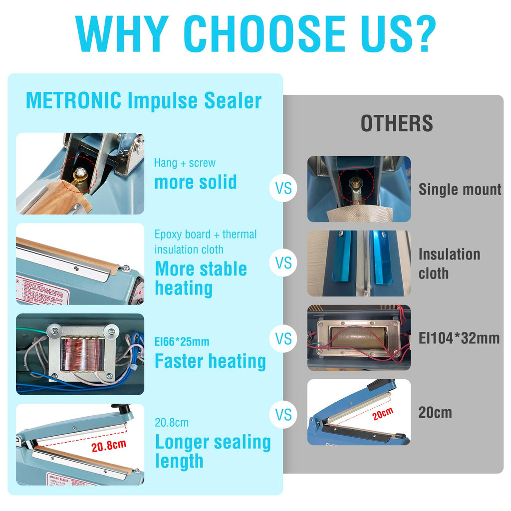 METRONIC 8 inch Bag Sealer, Black Impulse Heat Sealer for Plastic Bags, Poly Bag Sealing Machine with Repair Kit. Clean, Crisp and Fast Sealing Machine