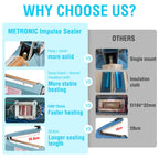METRONIC 8 inch Bag Sealer, Black Impulse Heat Sealer for Plastic Bags, Poly Bag Sealing Machine with Repair Kit. Clean, Crisp and Fast Sealing Machine