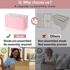Lynnoland 21" Set of 2 Table lamp with USB A+C & AC Outlets, Touch Control 3-Way Dimmable Nightstand Lamps for Bedroom Living Room Office Reading, Pink Shade Touch Lamps, 5000K LED Bulbs Included
