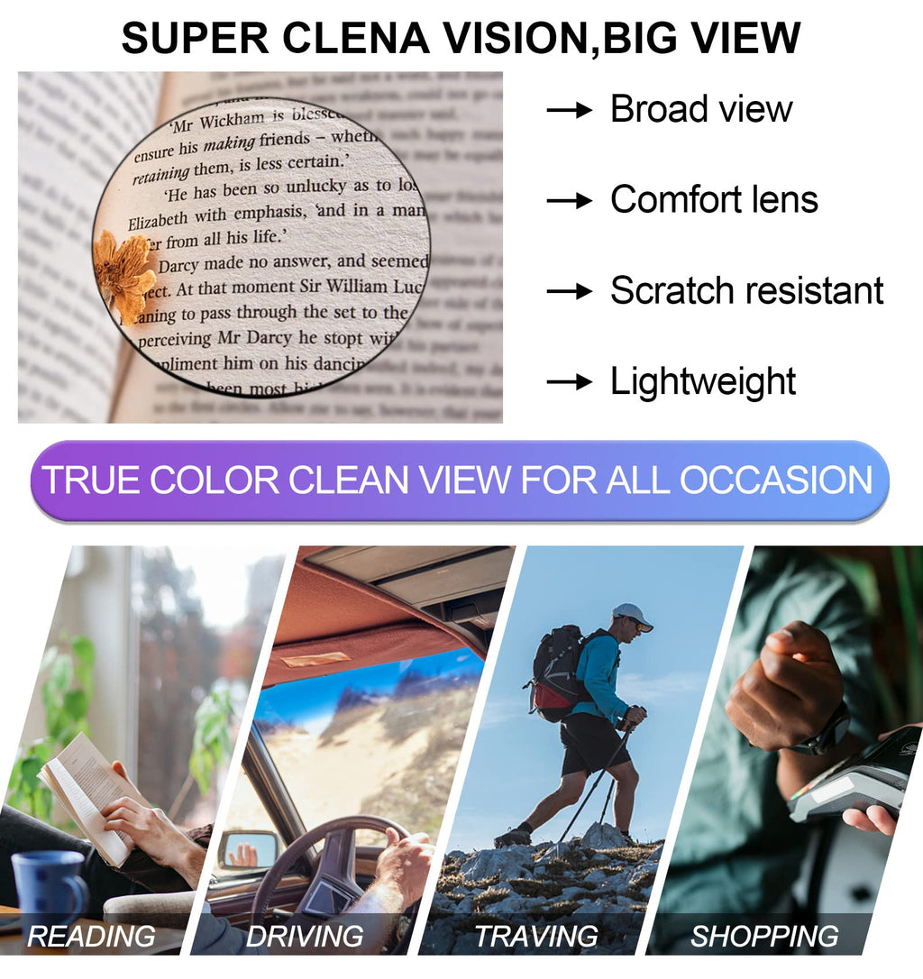 OCCI CHIARI Stylish Round Reading glasses Men 1.5x Lightweight Clear Readers for Narrow face(1.0 1.25 1.5 1.75 2.0 2.25 2.5 2.75 3.0 3.5 4.0 5.0 6.0)