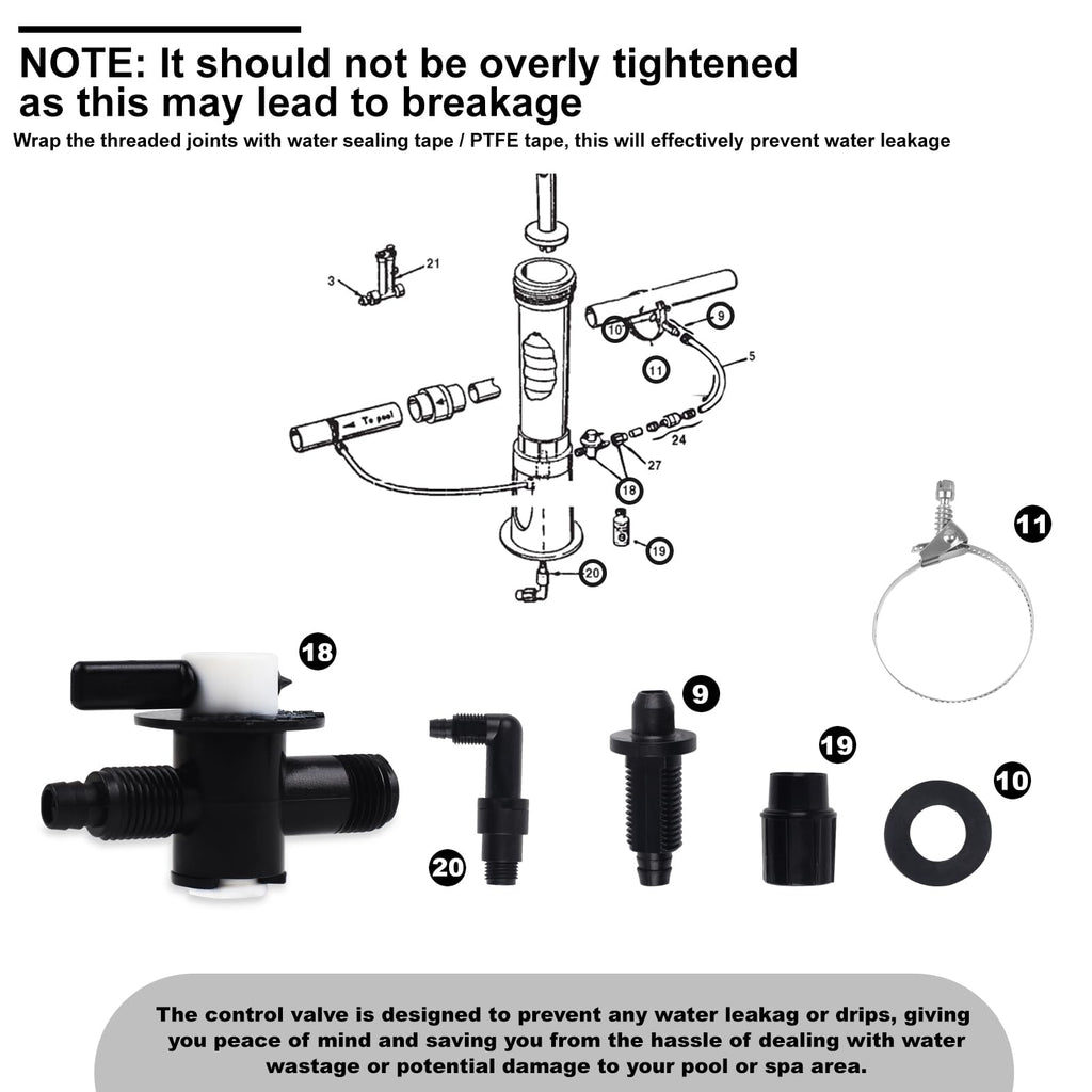 Upgraded R172064 Kit Compatible with Rainbow Off Line Chlorinator Models 300, 302, 300-19 and 300-29