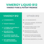 Vimergy USDA Organic Liquid Vitamin B12 Supplement 2500 mcg, Methylcobalamin & Adenosylcobalamin Fast-Absorbing Energy Support, Vegan, Non-GMO B12 Vitamins for Women & Men 30 Serving (30 mL)