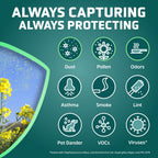 GermGuardian, Filter B HEPA Pure Genuine Air Purifier Filter, Removes 99.97% of Pollutants, Wildfire Smoke, Odors, for Ac4825, Ac4300, Ac4850, Ac4880, Ac4900, Cdap4500, Ap2200, Flt4825