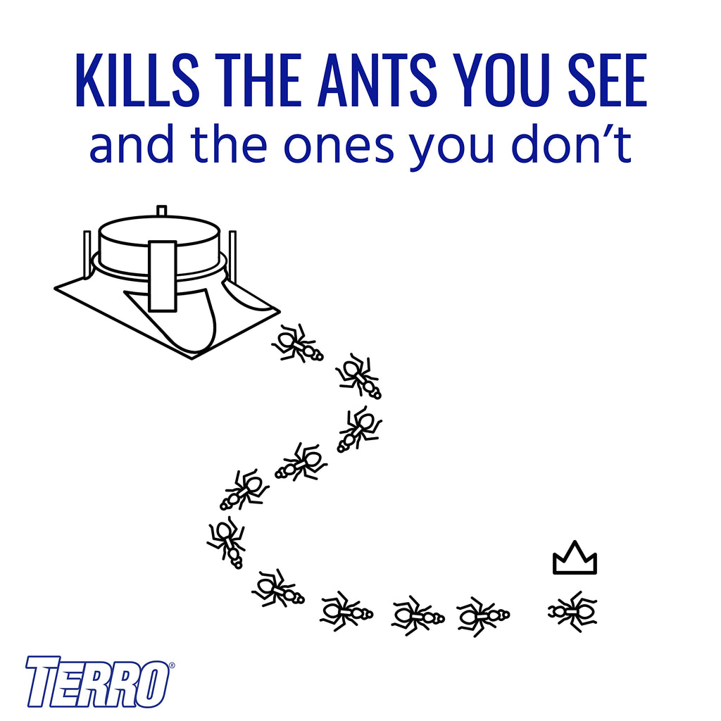 TERRO Outdoor Ready-to-Use Liquid Ant Bait Killer and Trap - Kills Common Household Ants - 12 Bait Stations - T1804-3SR