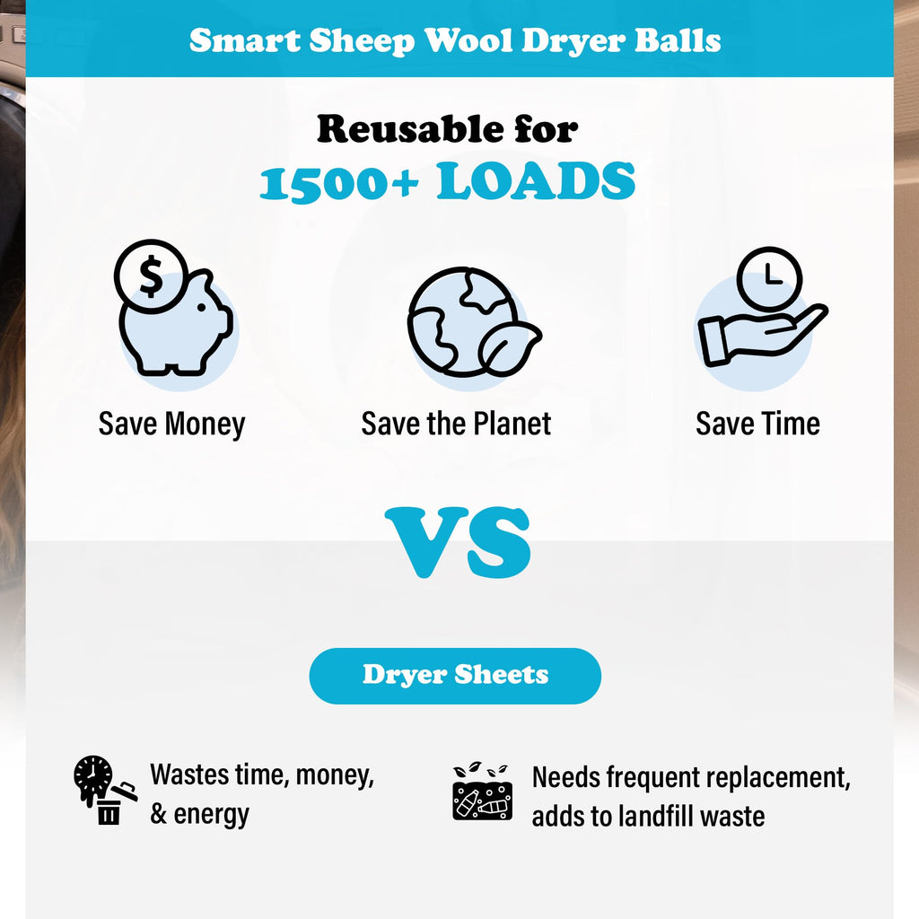 Wool Dryer Balls - Smart Sheep 6-Pack - XL Premium Natural Fabric Softener Award-Winning - Wool Balls Replaces Dryer Sheets - Wool Balls for Dryer - Laundry Balls for Dryer, 6 Count (Pack of 1)