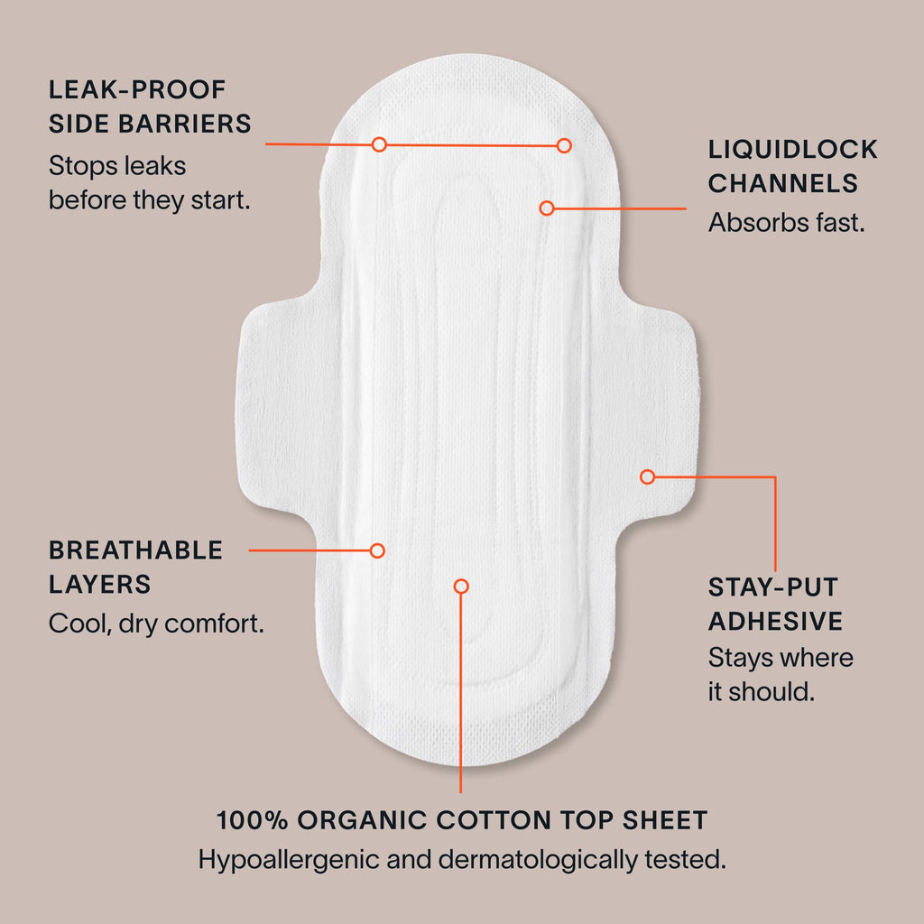 Cora 100% Organic Cotton Topsheet Pads (36 Regular Pads)